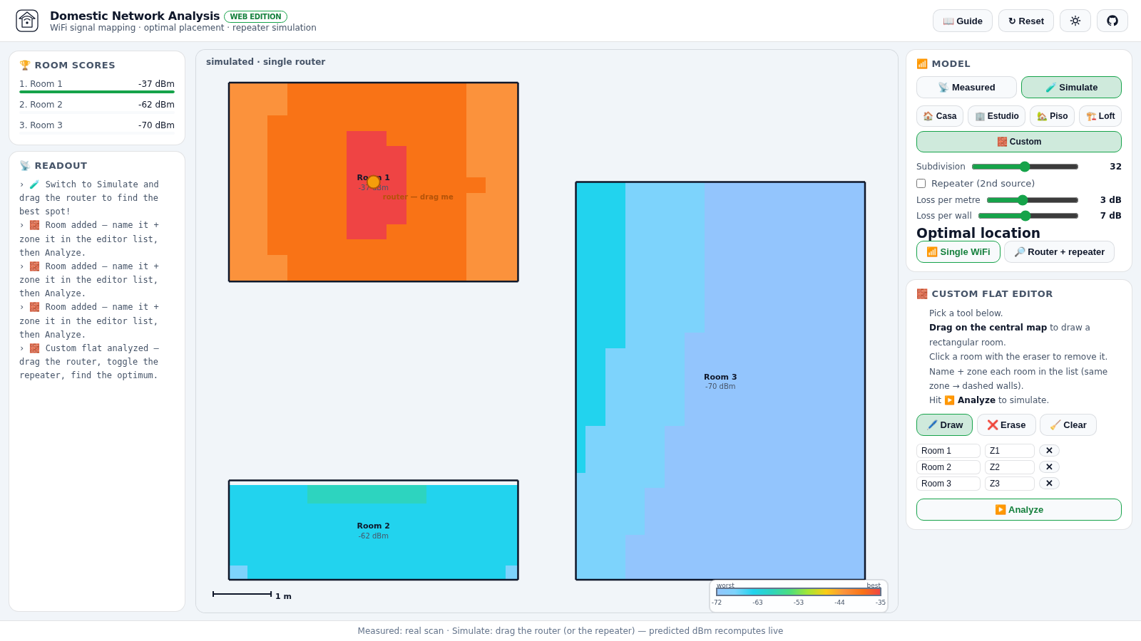 Custom flat editor: three painted rooms on the 1 m grid with draw/erase tools, room name and zone list, and the Analyze button