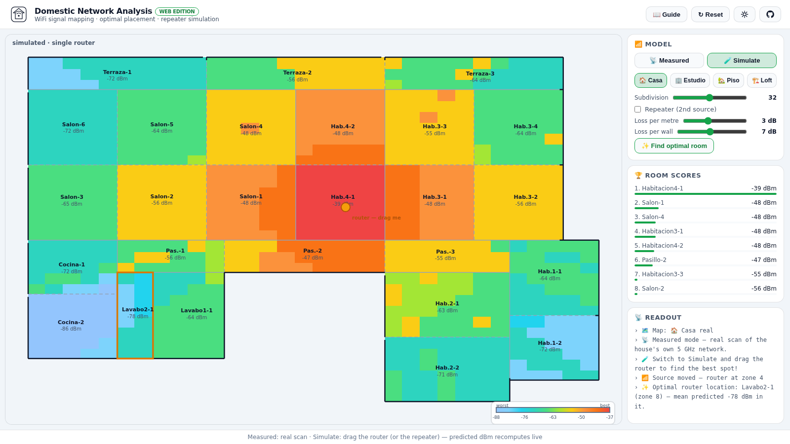 Find optimal room result: the search highlights the lavabo sub-zone (zone 8, mean -78 dBm)