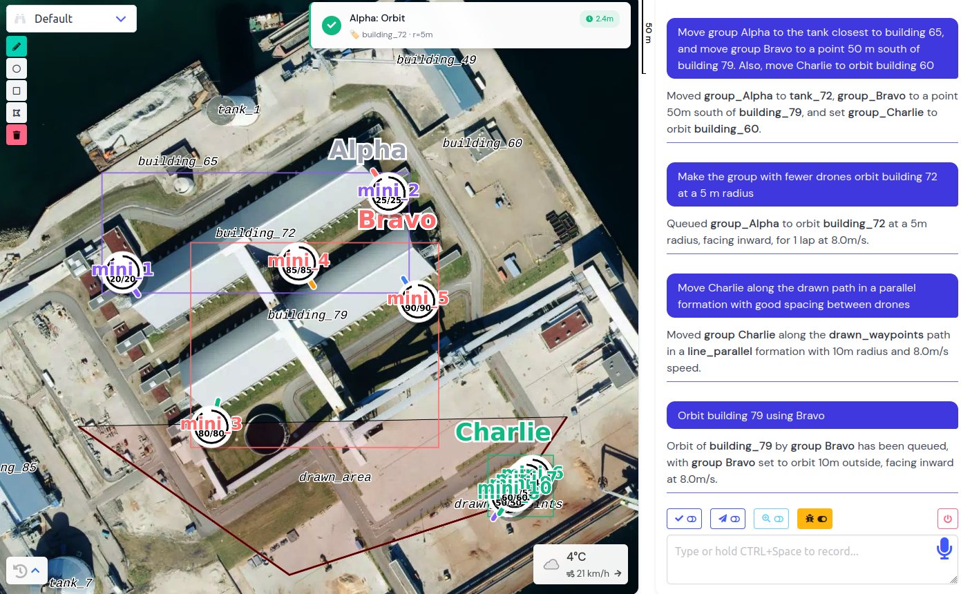 Swarm-Steward natural-language GUI: group creation, altitude control, spatial reasoning