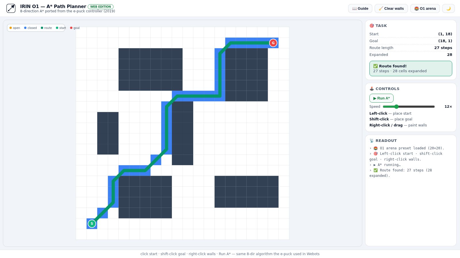 IRIN O1 web edition: animated A* search with amber open set, blue closed set and green route on the 20x20 grid