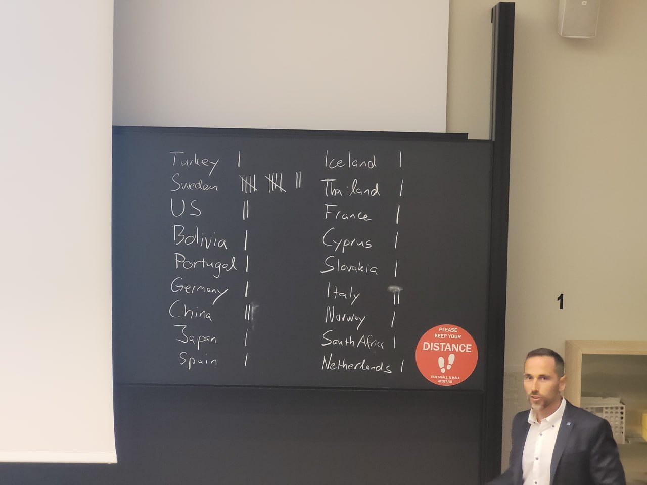 KTH classroom chalkboard with the tally of student nationalities — Sweden 12, Italy pi